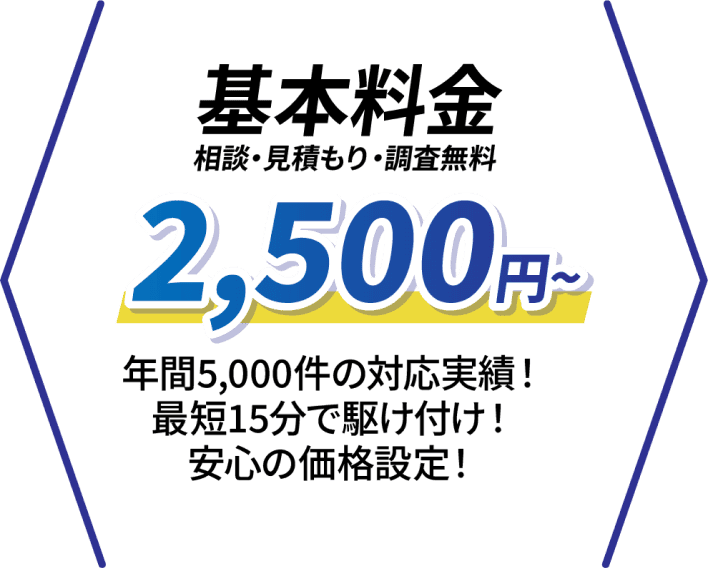 基本料金0円〜